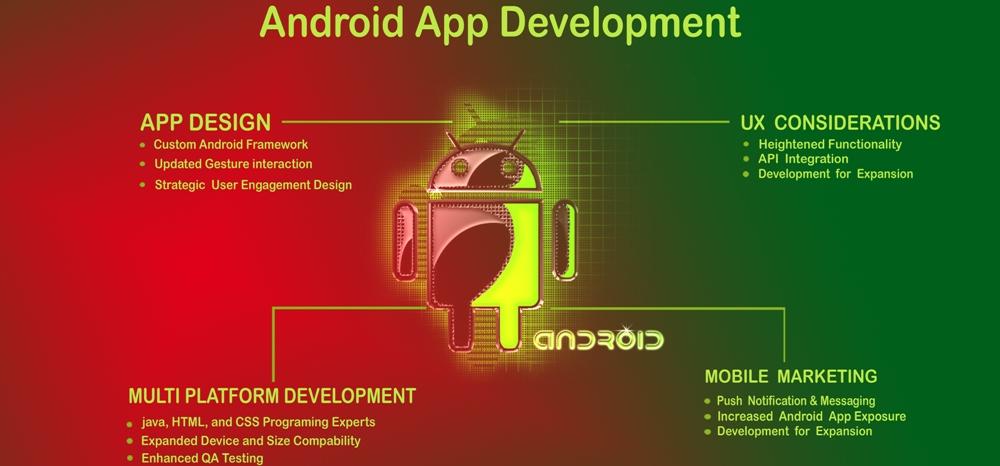 On Demand Android Apps Development