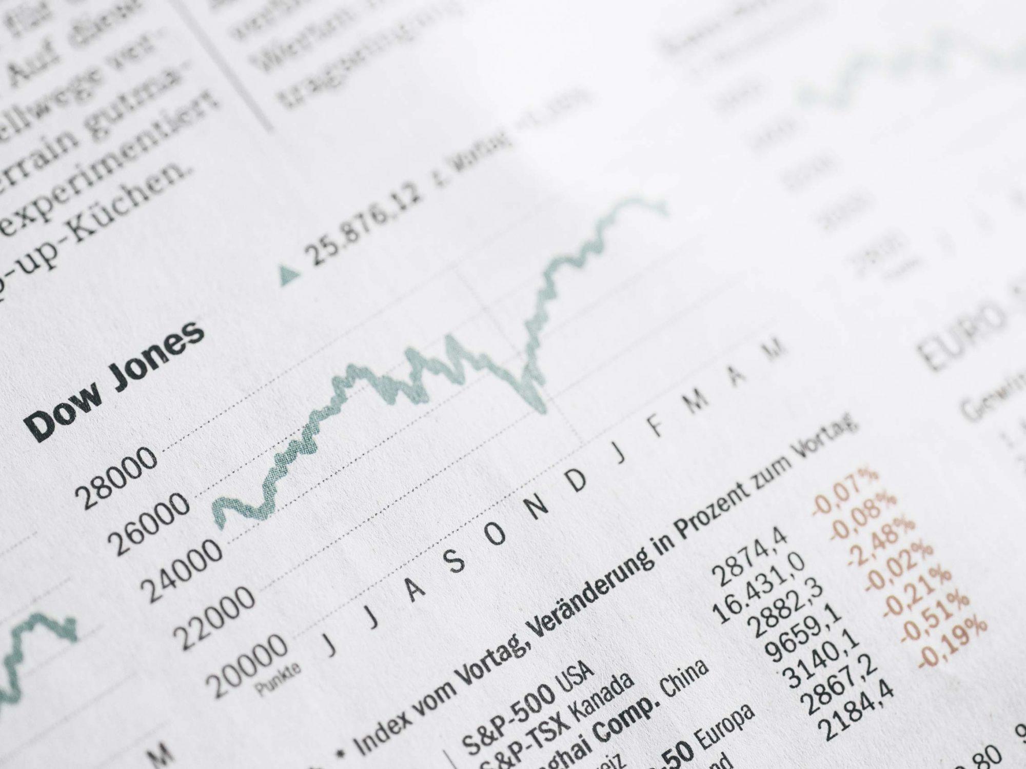 Financial software